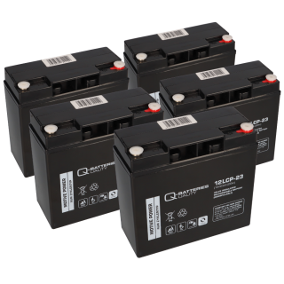 Akkusatz 60V 23Ah für Nova Motors Bendi | 5x 12V AGM Akku