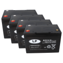 4er Set Landport EVX12-76 T6 AGM Batterie 12V 76Ah mit M6...