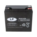 Landport EVX12-25 T12 12 V 25 Ah (C20) AGM-GEL...