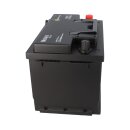 WATTSTUNDE® NOVA Base² 100Ah Lithium Batterie 12,8V 1280Wh
