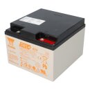 Yuasa SWL+800 AGM Hochstrom-Bleiakku 12V 25Ah M5