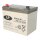 24V 39Ah Akku-Satz passend für Sunrise Medical Q300 M Mini E-Rollstuhl – 2x Landport EVX12039