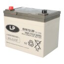 24V 39Ah Akku-Satz passend für Vermeiren Ceres SE 6 km/h, Eris & Express – 2x Landport
