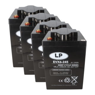 EVX6‑245 T11 6V 245Ah Deep‑Cycle AGM‑GEL – Frontansicht