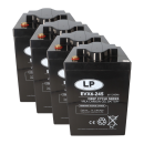EVX6‑245 T11 6V 245Ah Deep‑Cycle AGM‑GEL –...