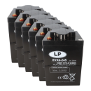 EVX6‑245 T11 6V 245Ah Deep‑Cycle AGM‑GEL –...