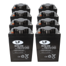 EVX6‑245 T11 6V 245Ah Deep‑Cycle AGM‑GEL –...