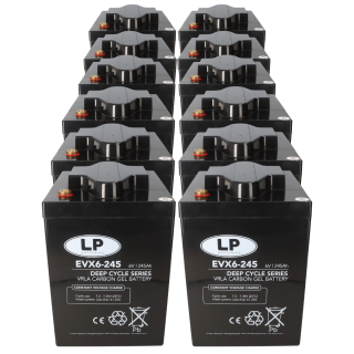 EVX6‑245 T11 6V 245Ah Deep‑Cycle AGM‑GEL – Frontansicht