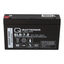 2x Q-Batteries 6ls-7.2 6v 7.2Ah lead-fleece battery agm vrla
