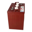 Trojan T-105 6 V 225 Ah Deep-Cycle-Traktionsbatterie – ELPT-Anschluss