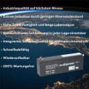 Multipower MP2,4-12C AGM Zyklenakku 12V 2,4Ah – F4,8 mm