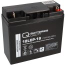 Q-Batteries 12LCP-19 12V 19Ah Blei Akku Zyklentyp AGM -...