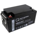 Q-Batteries 12LC-67 12V 67Ah Blei Akku Zyklentyp AGM Deep...