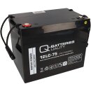 Q-Batteries 12LC-75 12V 77Ah Blei Akku Zyklentyp AGM Deep Cycle VRLA