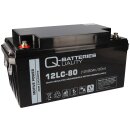 Q-Batteries 12LC-80 12V 80Ah Blei Akku Zyklentyp AGM Deep...