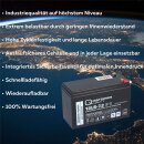 Q-Batteries 12LS-7.2 12 V 7,2 Ah AGM Bleiakku VdS G112003
