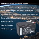 Q-Batteries 12LS-7.2 12 V 7,2 Ah AGM Bleiakku VdS G112003
