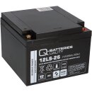 Q-Batteries 12LS-26 12V 26Ah Blei-Vlies-Akku AGM VRLA mit...