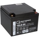 Q-Batteries 12LS-26 12V 26Ah Blei-Vlies-Akku AGM VRLA mit...