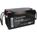 Q-Batteries 12LS-65 12V 65Ah Blei Vlies-Akku AGM