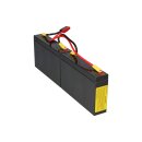 CSB-SCD18 SCD18 kompatibler Akkusatz geeignet für APC RBC18 Plug & Play