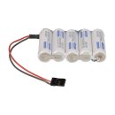 eneloop 5er Reihe F1x5 Ni-MH 6,0V / 2000mAh passend...