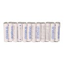 eneloop Akkupack 14,4V / 800mAh F1x12 Reihe mit...