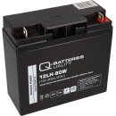Q-Batteries 12LH-80W 12V 20Ah Blei-Vlies-Akku AGM VRLA...
