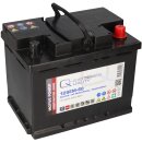 Versorgungsbatterie 12V 60Ah Antrieb Solar Wohnmobil Boot Mover Schiff Batterie kompatibel zu FF 12 050, 955 01, 955 02, LFD60