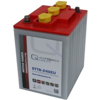Batterie kompatibel Top LED 6V 9,5Ah - Akkus & Batterien für jeden
