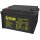 Kung Long Akku 12V 120Ah Pb Batterie Bleigel WPL120-12RN Longlife