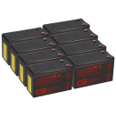 CSB-SCD105  kompatibler Akkusatz APC RBC105 Plug & Play