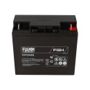FIAMM 12FGH65 High-Rate AGM Bleiakku 12V 18Ah M5-Schraubanschluss