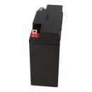 FIAMM 12FGH65 High-Rate AGM Bleiakku 12V 18Ah M5-Schraubanschluss