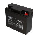 FIAMM 12FGH65 High-Rate AGM Bleiakku 12V 18Ah M5-Schraubanschluss