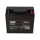 Fiamm Lead battery 12fgh65 Pb 12v / 18Ah m5