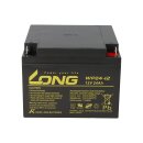 Kung Long WP24-12 12V 24Ah AGM Bleiakku M5 VdS