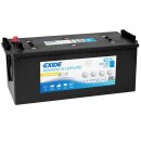 Exide Bleigel Akku ES 1350 ersetzt G120 12V 120Ah AGM...