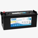 Exide Bleigel Akku ES 2400 ersetzt G210 12V 210Ah AGM...