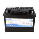 Exide Equipment Gel ES 650 12V 56Ah Gel Versorgungsbatterie