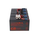 CSB-scd12 scd12 compatible battery pack suitable for apc...