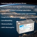 Sonnenschein lead gel battery 12v 6.5Ah Dryfit a512/6.5s VdS approval