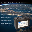Sonnenschein lead gel battery 12v 85Ah Dryfit a512/85a VdS approval