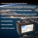 Sonnenschein lead gel battery 12v 85Ah Dryfit a512/85a...