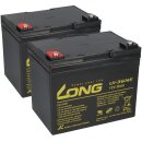 2x Kung Long U1-36NE AGM-Akkus 12V 36Ah (24V) –...