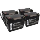4x Q-Batteries 12LC-75 AGM Akku – 48V 77Ah...