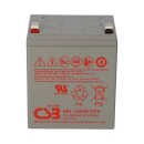 CSB HRL1225W High-Rate Long-Life AGM Bleiakku 12V 5,8Ah 25 W/Zelle bei 15 Min. T2 / Faston 6,3 mm