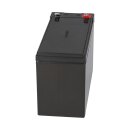 2x Kung Long WP7,2-12A F2 AGM-Akkus 12V 7,2Ah – passend für AEG Protect B 1000