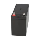 2x Kung Long WP7,2-12A F2 AGM-Akkus 12V 7,2Ah – passend für AEG Protect B 1000
