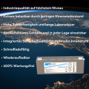 Sonnenschein lead gel battery 12v 2Ah Dryfit a512/2.0s...